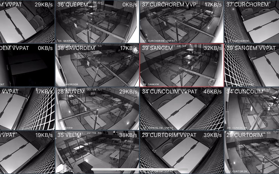 A 16-tile multi-camera grid view from the South Goa strongroom: mesh-caged EVMs across constituency stations including Quepem, Curchorem, Savordem, Sangem, Cuncolim, Velim, Curtorim and others